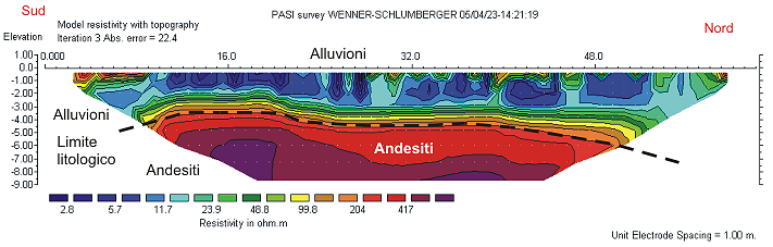 opere di messa in sicurezza rio mannu